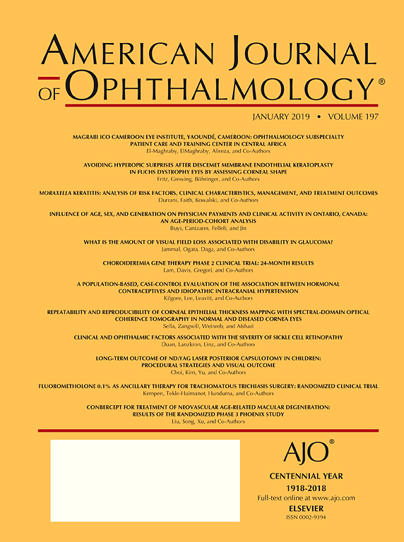 american journal of ophthalmology