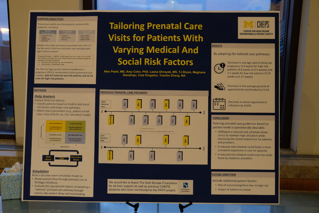 A large poster with the yellow headline "Tailoring Prenatal Care Visits for Patients With Varying Medical And Social Risk Factors." There is a CHEPS logo in the top right corner. There are 7 white boxes containing small graphics and text.